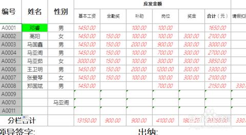 excel员工姓名与工号 excel2007中员工工号查询其他所有信息的方法