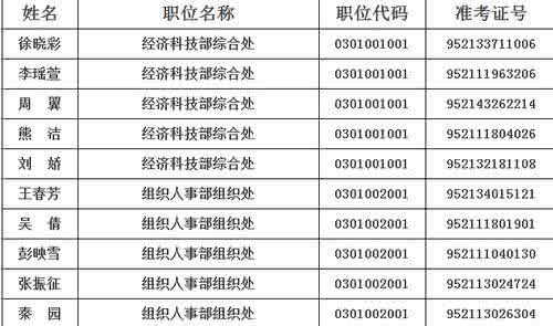 侨联2017年工作计划 侨联2017年工作计划_侨联2017年工作计划范文