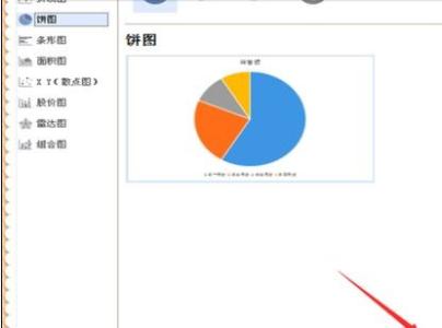 wps表格如何制作图表 如何在wps文字中插入图表和表格