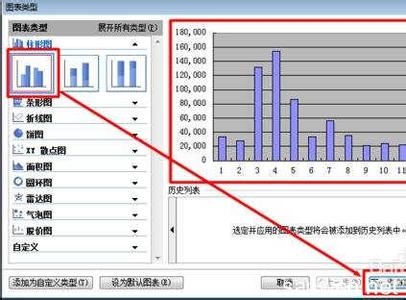 wps表格柱形图做法 如何将wps表格转换成柱形图