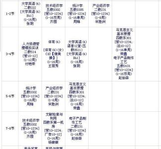 市场营销论文范文 中小企业市场营销论文范文