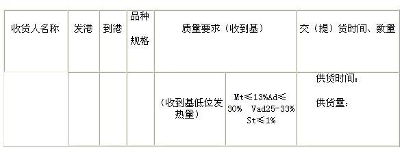 煤炭购销合同范本大全 煤炭销售合同范本_煤炭销售合同格式