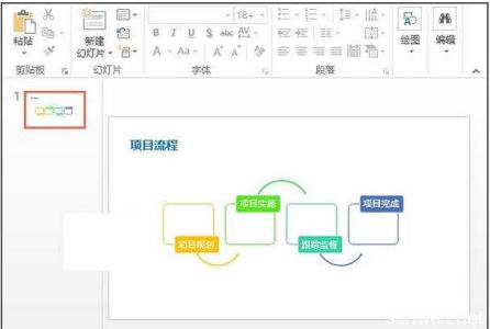 ppt相册如何制作 如何将PPT中的文字变成图形