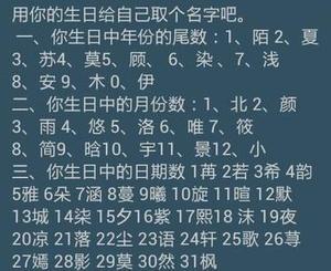 qq网名个性简短 简短的qq个性气质网名