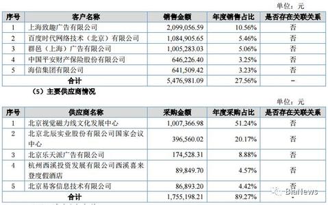 2016下半年 av销售榜 2016销售人员下半年工作计划范文