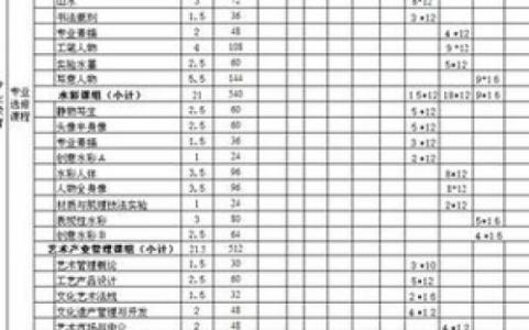 三年级下美术教学计划 人教版三年级美术教学计划