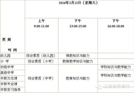 高中生物教师工作总结 高中生物学科教师工作总结