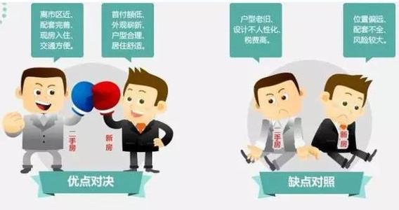 西安大修基金缴纳银行 你知道买房大修基金需要缴纳多少吗？