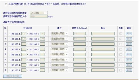 fast路由器限速 迅捷无线路由器怎么设置限速