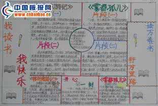 格列佛游记读书笔记 精选《格列佛游记》读书笔记500字