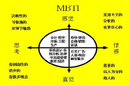 老师具备的优秀特质 优秀的设计师应具备哪些特质