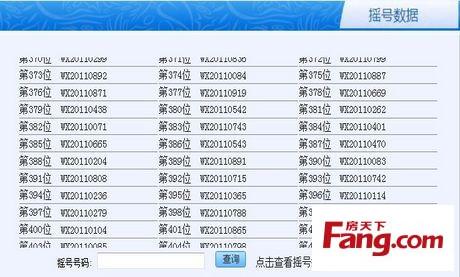 经济适用房摇号查询 顾村经适房什么时候摇号?摇号结果如何查询