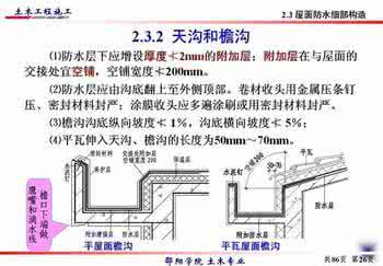 装修防水注意事项 防水施工工艺流程?防水工程施工注意事项?