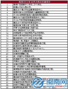 河南农村宅基地新政策 河南农村社保有什么最新政策_最新河南农村社保政策