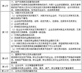 企业财务报表包括哪些 财务报表的基本内容