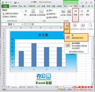 excel2010图表教程 excel2010设置图表背景的教程