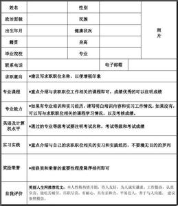 求职简历自我介绍范文 应届毕业生求职简历自我介绍范文