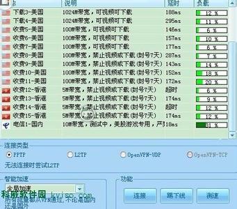 局域网管理软件介绍 关于局域网网络加速器的介绍