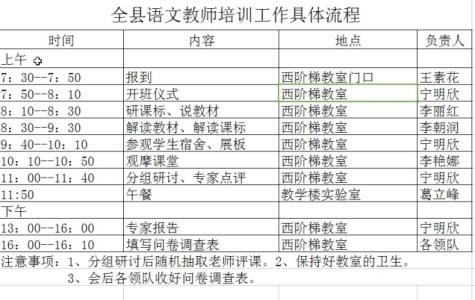 教师培训心得体会总结 语文教师培训心得体会总结