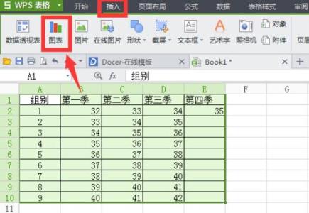 wps表格图表制作教程 将WPS表格的数据制作成图表教程