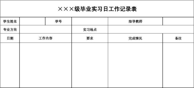 毕业实习工作月度总结