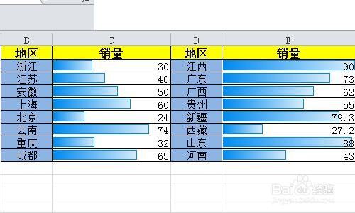 excel分割单元格 Excel中分割同一个单元格数据的操作方法