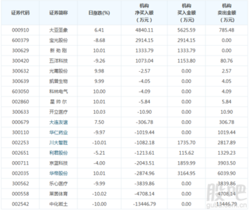 自住型商品房申请网站 汉中自住商品房申请需要什么材料？需要多长时间