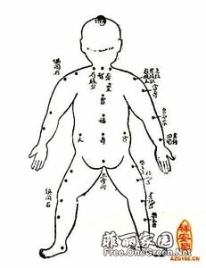 身上长红痣的原因 身上长红痣看相