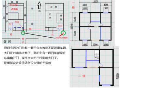 邢台兴台古镇在哪里 邢台农村自建房继承流程是什么？在哪里办理