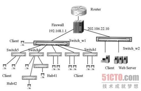 多网线怎么组成局域网 局域网网线怎么测试