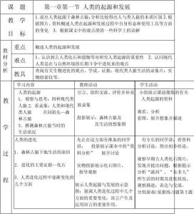 2017七年级下册生物书 2017年七年级下册生物教案