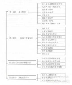 建筑施工新技术及应用 建筑施工新技术论文