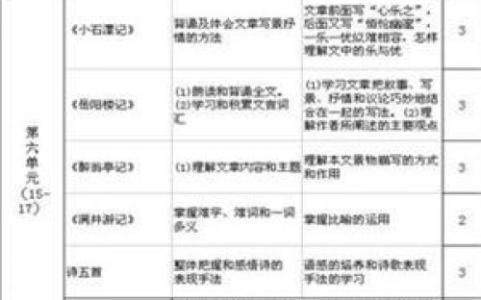 八年级美术教学计划 八年级上美术教学计划