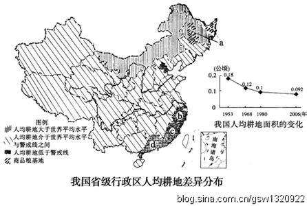 高一地理必修二试题 高一地理必修二《农业的区位选择》测试试题