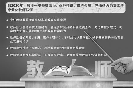 初中教师师德总结 初中数学教师师德总结