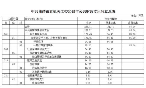 党员年度思想工作总结 党员年度考核思想工作总结