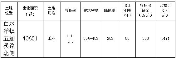 买首套房需要哪些证件 临海首套房证明到哪个部门办理？需要什么证件