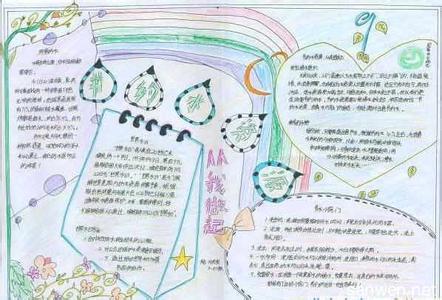 优秀节约用水手抄报 优秀节约用水手抄报图片大全 节约用水手抄报内容资料