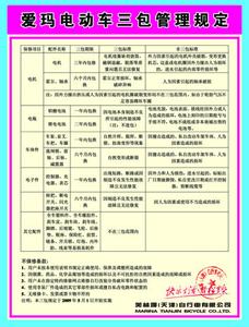 2017电动车处罚规定 2017电动车管理规定