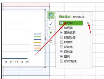 wps图表横坐标设置 怎么使用wps设置图表坐标