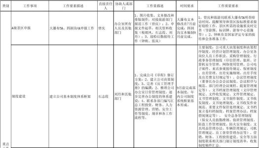 公司下半年工作计划 公司下半年计划