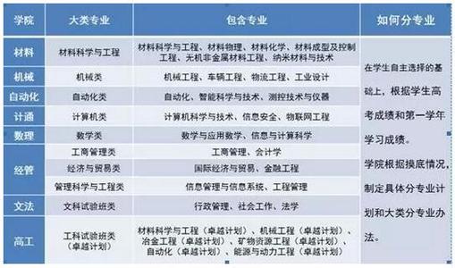 高一物理教学计划 北京高一年级物理教学计划