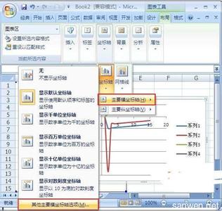 excel2007散点图 怎么用excel2007制作散点图