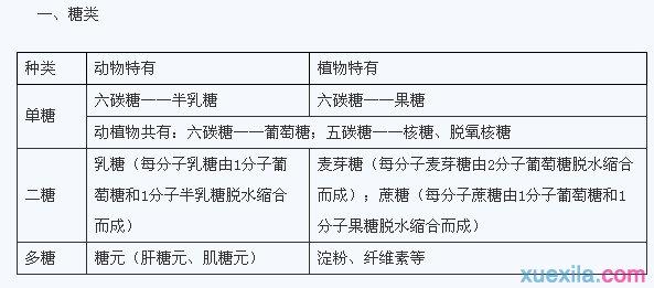 高考物理必考知识点 高二物理下学年期末考试必考知识点