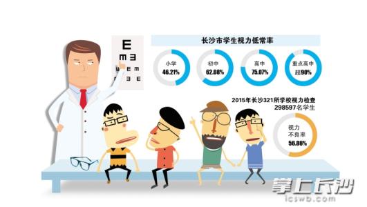 健康教育工作实施方案 初中生健康教育工作方案