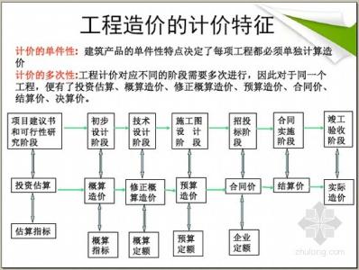 工程造价成本控制论文 有关工程造价成本控制论文