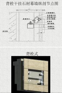 干挂石材多少钱一平 干挂石材多少钱一平，干挂石材一平方是多少钱