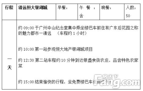 二手房买房手续 清远二手房的交易费用是多少？买房手续有哪些