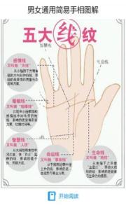 相学中脚趾头 从脚趾相学分析命运与财运