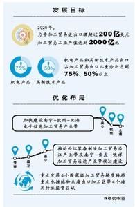 中学生创新能力大赛 试论提高中学生语文阅读能力的创新路径